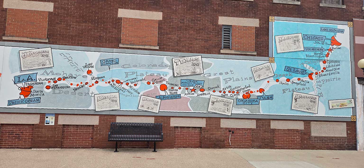 Route 66 Motorcycle Map That Actually Helps