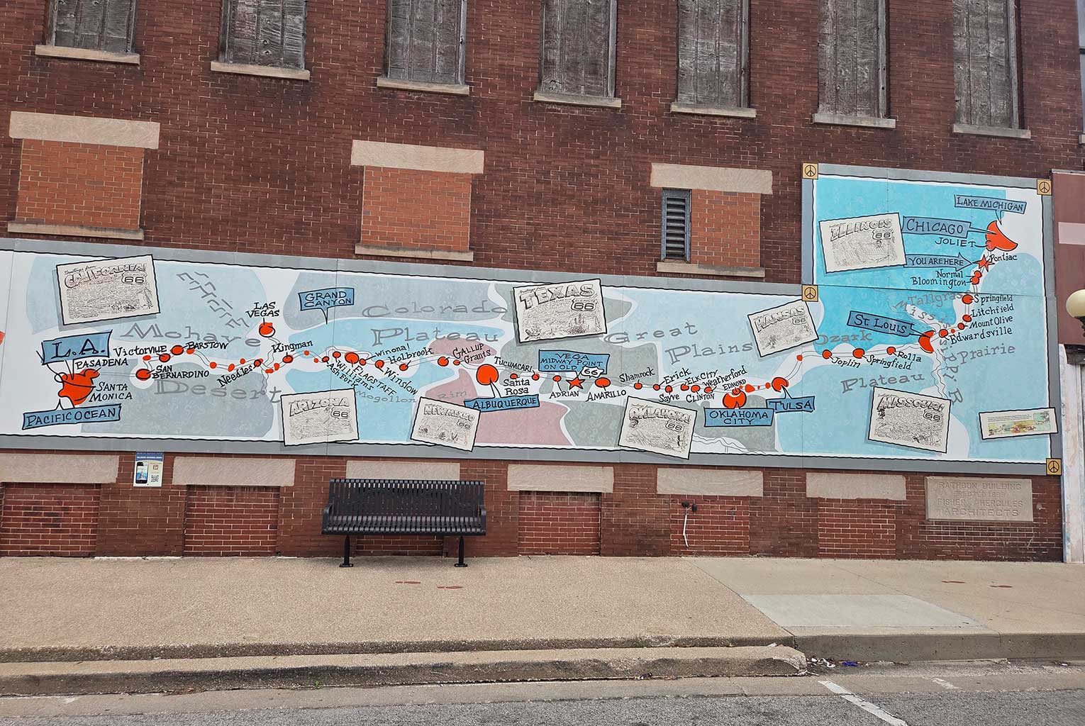 A Two Week Route 66 Road Trip Example Itinerary